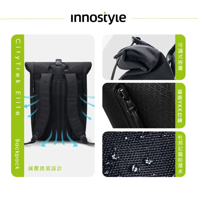 【innostyle】雙11 CityTrek Elite系列 撞色 25L 肩背包/後背包/筆電包/電腦包/平板包/旅行包