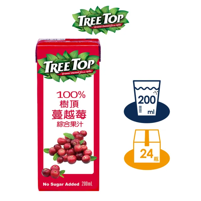 | BALIMAN情報局 【2026】蔓越莓汁推薦ptt》10款高評價人氣品牌排行榜 | BALIMAN情報局