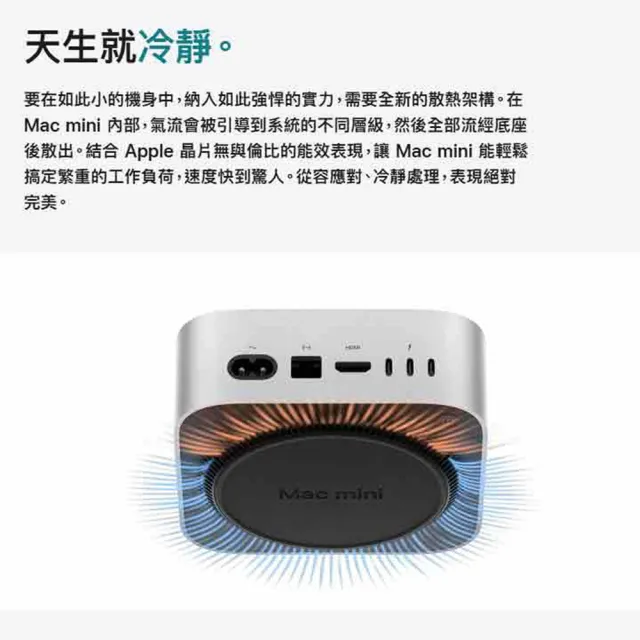 Apple】2024 Mac mini M4晶片10核心CPU與10核心GPU 16G/512G SSD