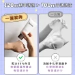 【Relove 官方直營】煎妮花胺基酸私密潔淨精華凝露120mlx3入組(限量版 牡丹柚子香 涼感潔淨 PH3.8弱酸呵護)