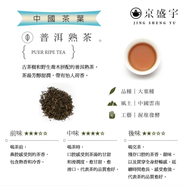 【京盛宇】世界選茶系列茶包 12入x1袋(煎茶/焙茶/玄米煎茶/普洱茶/大吉嶺紅茶/汀普拉紅茶)