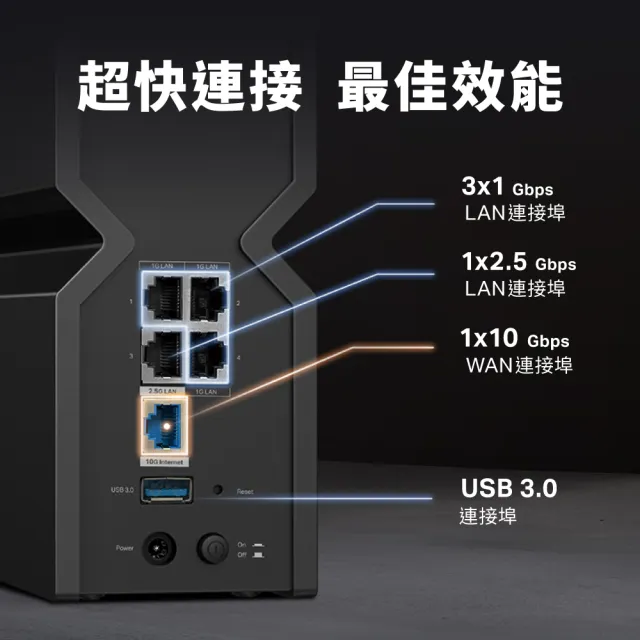 【TP-Link】Wi-Fi 7 BE15000三頻8串流10G無線網路路由器 分享器(支援AI筆電/EasyMesh/VPN/Archer BE700)