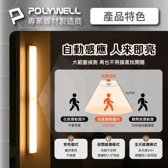 【POLYWELL】四邊長條形磁吸式LED感應燈 /21公分