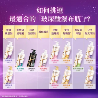 【LUX 麗仕】柔亮系列洗髮乳750ml/潤髮乳650ml(多款任選)