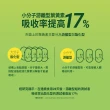 【老協珍】亮晶精18入(60ml/入 游離型葉黃素 金盞花 枸杞 送禮)