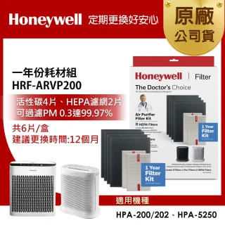 【Honeywell】一年份耗材組 HRF-ARVP200(適用HPA200/HPA202/ HPA5250WTWV1)