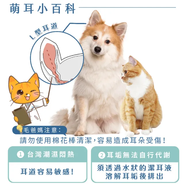 【GOODMO 歸毛家族】專業雙重寵物耳道護理 萌耳液150ml 三代升級萌耳靈10ml(全齡貓犬適用/耳道養護/清潔)