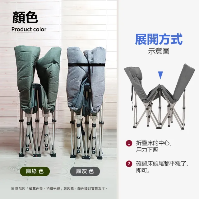 【VENCEDOR】棉墊行軍折疊床(免組裝 午休折疊床 行軍床 看護床 躺椅 露營床 收納床-1入)
