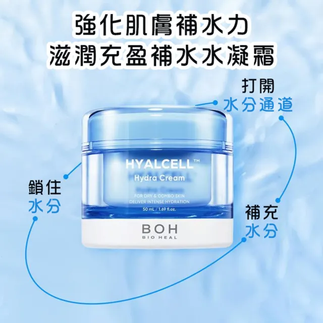 【BOH】玻尿酸 水凝霜 50ml(保濕 不挑肌 補水 面霜)