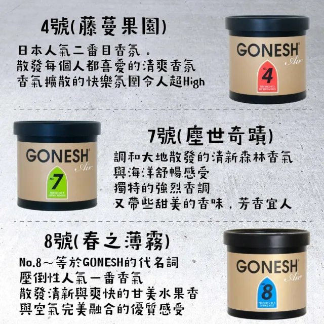 【GONESH】GONESH室內汽車用香氛膠100g(最新增量版 持久芳香)