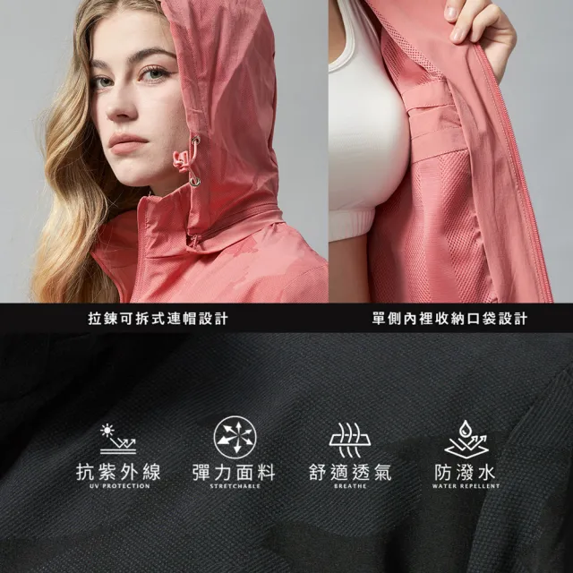 【pierre cardin 皮爾卡登】網路獨家 男女款 剪接防曬防潑水透氣內網裡連帽外套(多色任選)