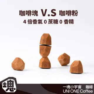 【一塊小宇宙】即溶凍乾咖啡塊6入組(濃縮咖啡 即溶咖啡 速溶咖啡 冷熱雙泡 雙份義式濃縮)