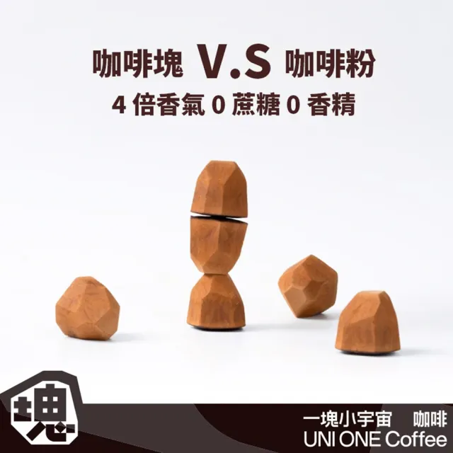 【一塊小宇宙】即溶凍乾咖啡塊6入組(濃縮咖啡 即溶咖啡 速溶咖啡 冷熱雙泡 雙份義式濃縮)