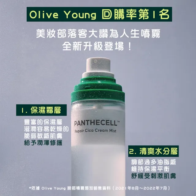 【BOH】修復 積雪草 乳霜噴霧(保濕 保濕噴霧 化妝水 修護)