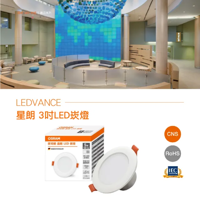 【Osram 歐司朗】3入組 晶朗 LED 崁燈 5W 7.5公分 薄型 嵌燈 全電壓 7.5cm 臥房 客廳(白光/自然光/黃光)