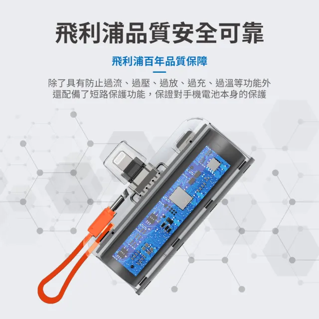 【Philips 飛利浦】DLP2550V 4色可選-4900mAh 10W Lightning直插自帶線口袋行動電源(17.88Wh_具Wh標示)