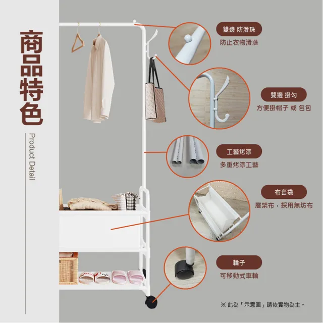 【VENCEDOR】AM布袋鞋帽架-附輪(簡易衣帽架 玄關架 鞋子收納櫃 置鞋架-1入)