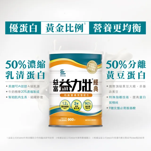 【益富】益力壯經典 營養均衡配方 900g(高達14%優質蛋白質)