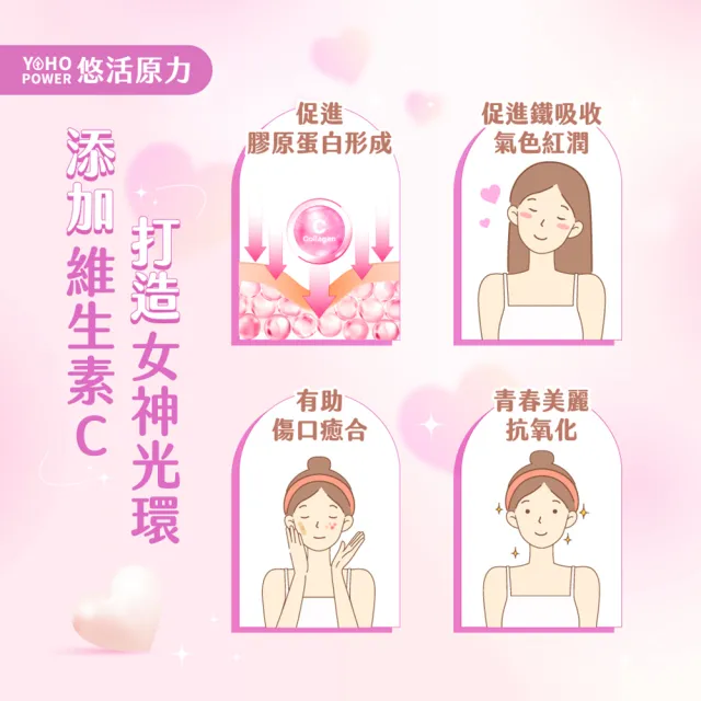 【悠活原力】悠活維生素C+鋅+紫錐花口含錠 鳳梨蘋果口味x3包(28錠/包)