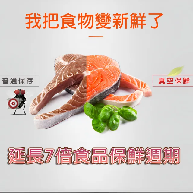 【青葉】P290 乾濕兩用免專用袋真空包裝機(公司貨)