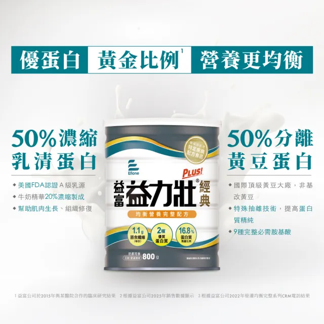 【益富】益力壯Plus經典 營養均衡配方 800g*2罐(乳清蛋白+黃豆蛋白)