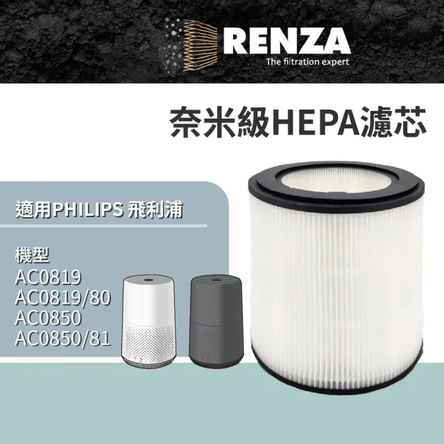 【RENZA】適用 PHILIPS 飛利浦 AC0819 AC0819/80 AC0850 AC0850/81 空氣清淨機(HEPA濾網 濾芯 濾心)