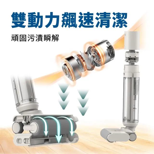 【TiDdi】除蟎吸塵器＋小精靈洗地機 地表最強組(S730+SW1180)