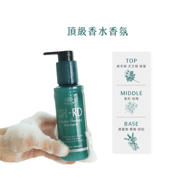 【SH-RD 史高師設】蛋白質洗髮精250ml(受損髮專用、滋潤修護、迷迭香植萃、護色高保濕)