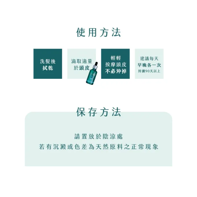 【SH-RD 史高師設】健髮賦活精華50ml(白髮返黑、胜肽逆齡、強健髮根、頭皮精華、養髮液)