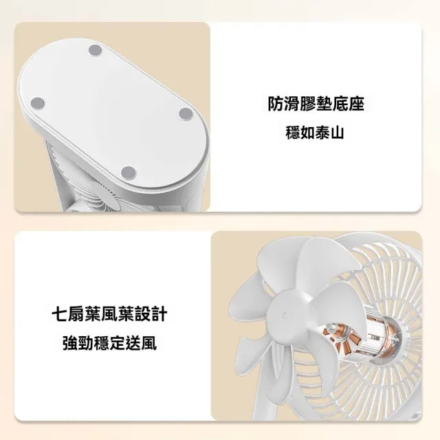 【South Life】USB雙頭桌面風扇(5W小風扇 空氣循環降溫 5瓦不耗電 風扇 桌面靜音小風扇 電風扇 雙頭風扇)