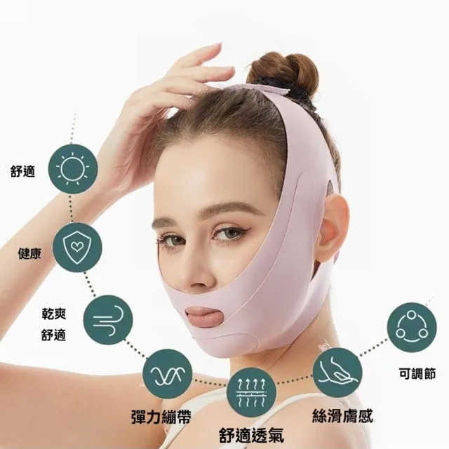 【YOOP】防張嘴睡眠帶 下巴支撐固定帶 止鼾輔助 透氣舒適 可調式不易滑落（非醫療）