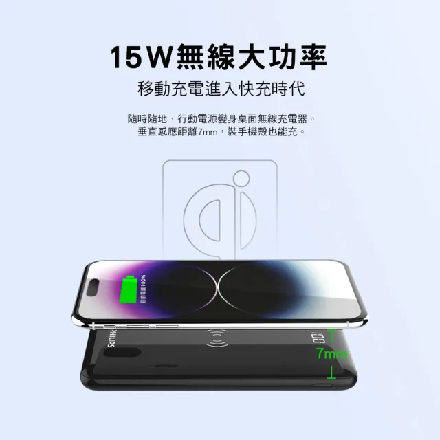 【Philips 飛利浦】DLP9520C 10000mAh 20WQi無線 3孔輸出 行動電源(Qi無線充電_37Wh_具Wh標示)