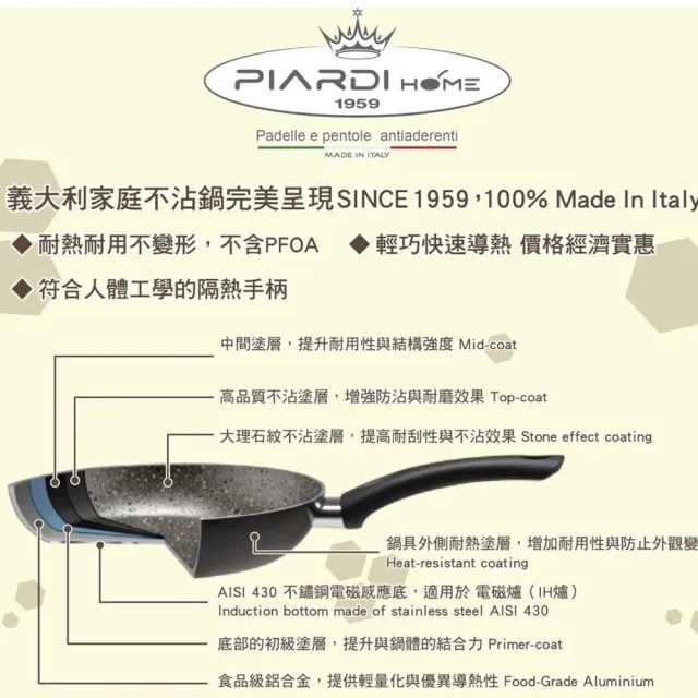 【PIARDI】義大利PIARDI HOME BORDO 系列 24CM深煎鍋 不沾鍋(適用各種爐具 不沾鍋 深煎鍋 鍋子)