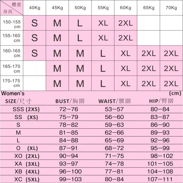 【arena】女連體三角 訓練款 泳衣專業運動訓練露背抗氯速乾泳裝遮肚顯瘦 限量 春夏新款(TSM4007W)