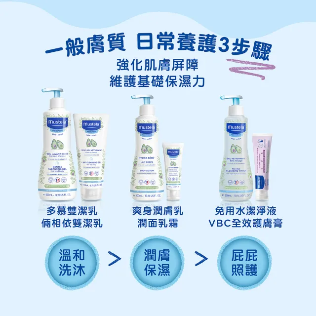 【Mustela 慕之恬廊】慕之幼 多慕雙潔乳500mlX3入(寶寶 嬰兒 沐浴洗髮精 公司貨 台灣獨家總代理)