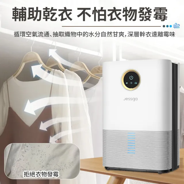 jessga 半導體冷凝除濕機 1公升 梅雨季回南天抽濕機 防潮防霉吸濕 智能除濕器(H3-S)