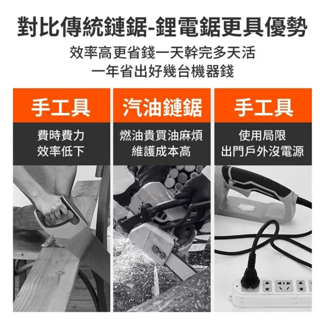 【Cang小達】電鋸 電動鋸子 無刷款（十節20000M）兩電+鏈條*2(淬火鏈條/銅芯電機/自動噴油)