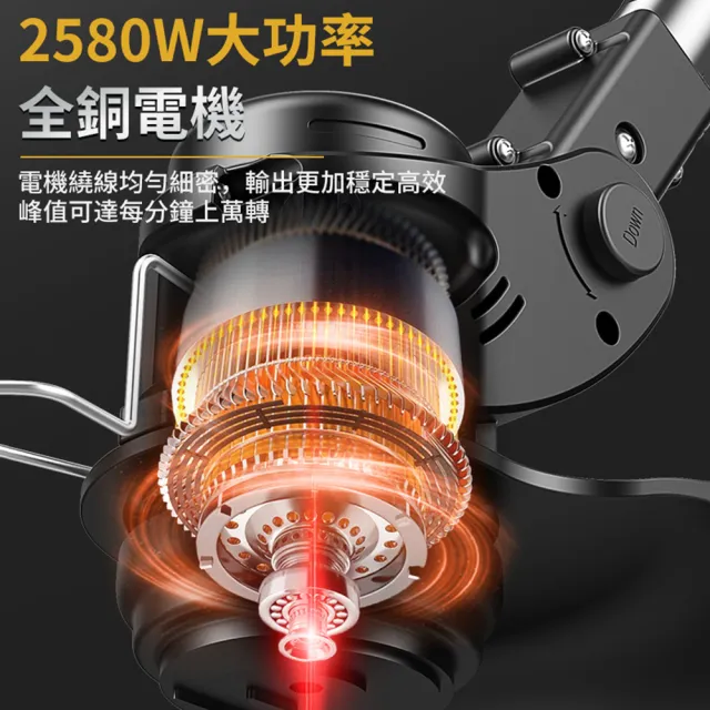 【Ogula 小倉】打草機 除草機 至尊款大功率（25000M）一電送大禮包(純銅電機/割草機)