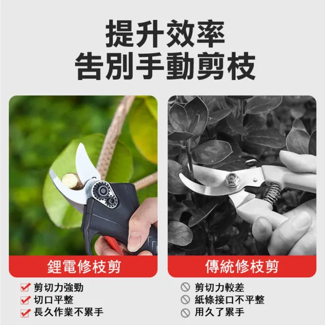 【Ogula 小倉】電動剪刀 電動修枝剪 無刷修枝剪（288VF送豪華配件）一電(高空修枝剪刀/園林剪枝)