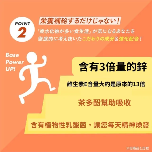 【FANCL 芳珂】綜合維生素&礦物質 23種營養成分(30日份/包)