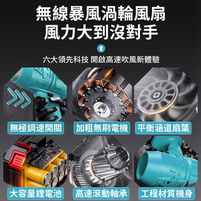 【Ogula 小倉】無刷暴力風扇 90mm涵道暴風機 無刷涵道颶風扇（十節一電+座充）(吹水機/吹風機)