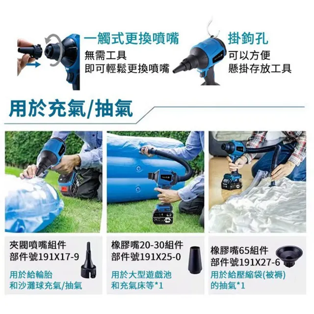 【Ogula 小倉】除塵槍 風槍 空氣槍 吹吸兩用 5節一電+豪華配件(風槍/ 充電風壓槍)