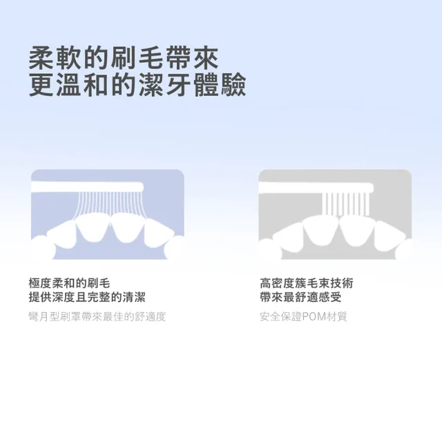 【Oclean  歐可林】2支裝-P1S12柔軟護齦型刷頭(極軟毛)