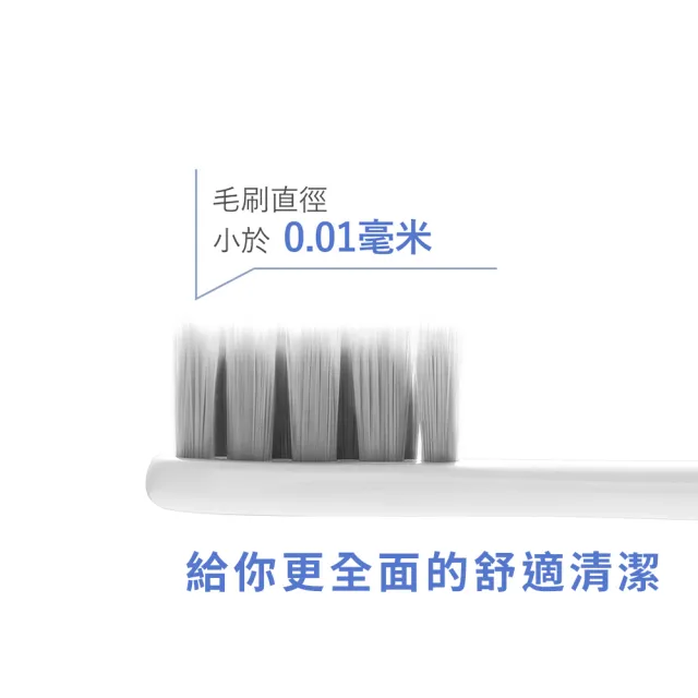 【Oclean  歐可林】2支裝-P1S12柔軟護齦型刷頭(極軟毛)