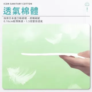 【愛康】愛康 透芯涼感衛生棉褲 各種尺寸(衛生棉 涼感衛生棉 褲型 夜用)