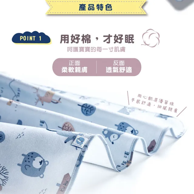 【KU.KU. 酷咕鴨】防滲水透氣尿墊-一般型(藍/粉)