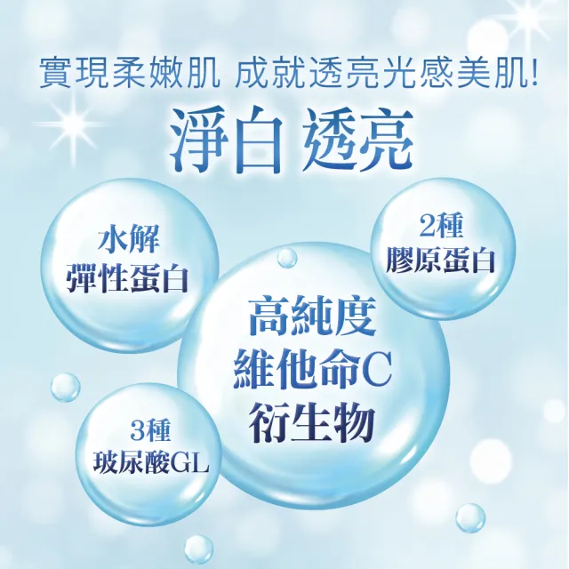 【KOSE 極上活妍】緊緻淨斑美容液230ml(美白乳液/保濕乳液/身體保養/淡斑精華)