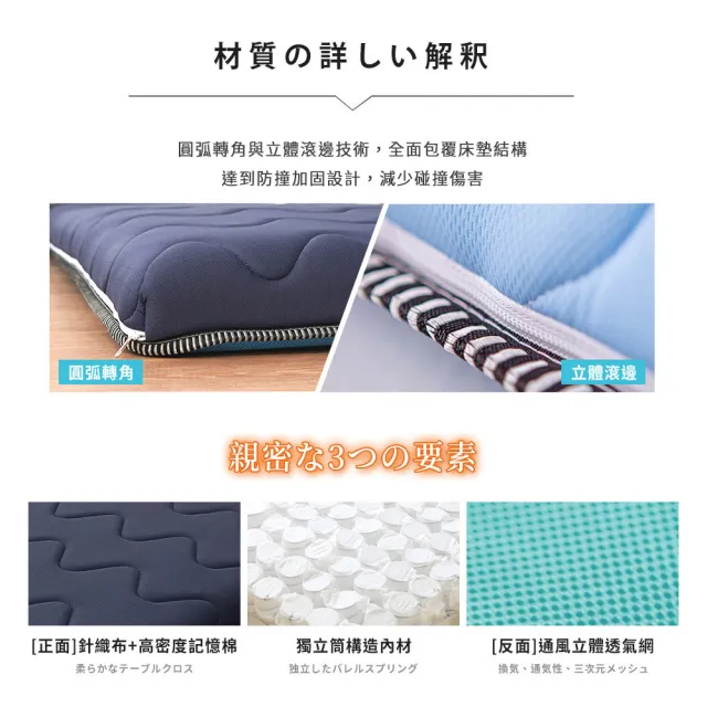 【BELLE VIE】台灣製 可折疊針織布獨立筒透氣床墊/涼墊/和室墊(單人加大-105x186cm)