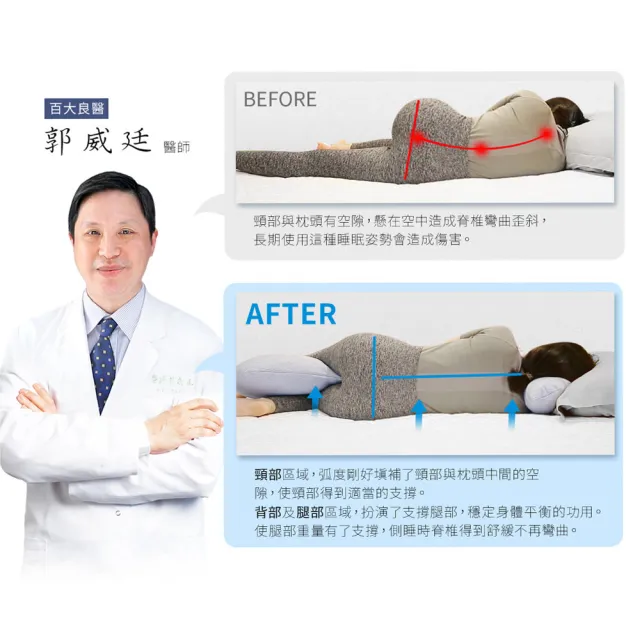 【旭】日本旭川AIRFit石墨烯海馬側睡枕+布套-多款選(生命磁 支撐 長型抱枕 眾星開箱推薦)