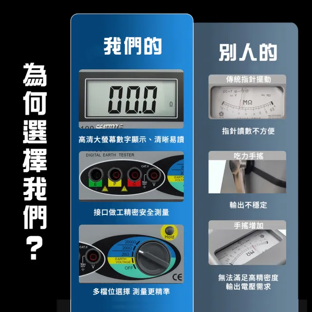 【BRANDY】接地電阻測試儀 低阻計 測阻儀 地阻儀 接地表 防雷測試 3-ERT4100(避雷針接地電阻 數字搖表)